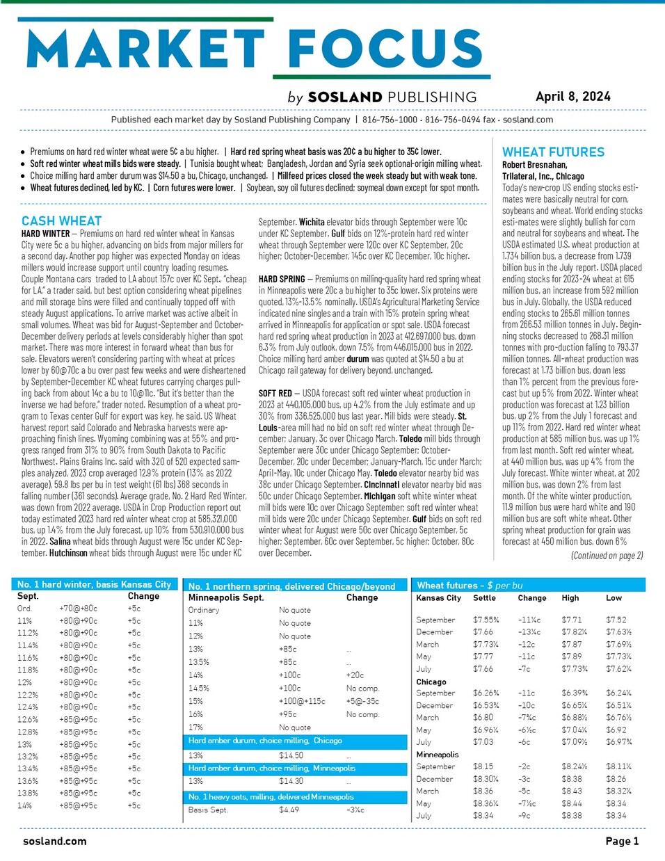 Image of Market Focus Report