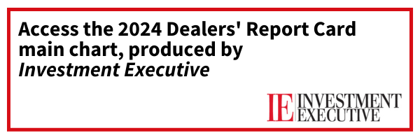 Access the 2024 Dealer's Report Card main chart, produced by Investment Executive